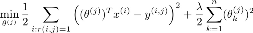 Cost function for user j parameter